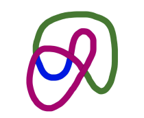 deneme